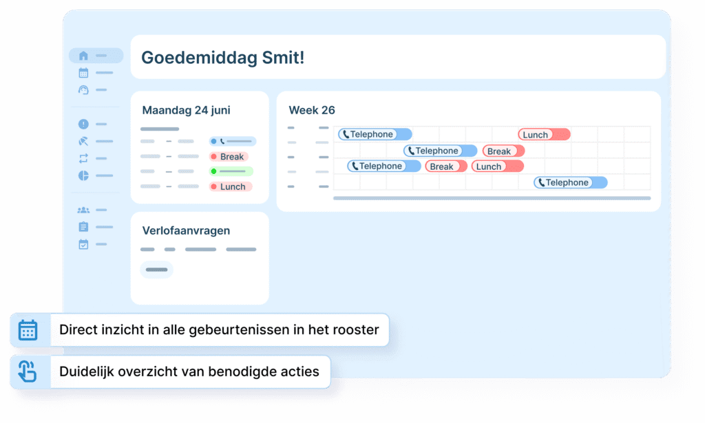 Lange termijn planning dashboard